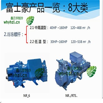 螺桿壓縮機